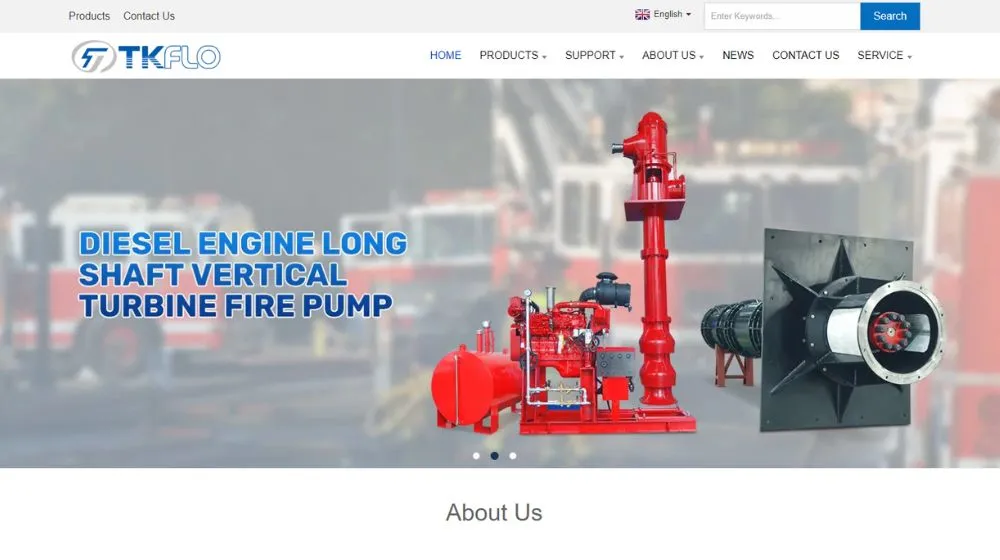 Axial Pump Manufacturer