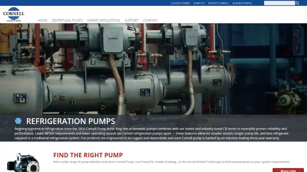 Centrifugal Pump Manufacturers