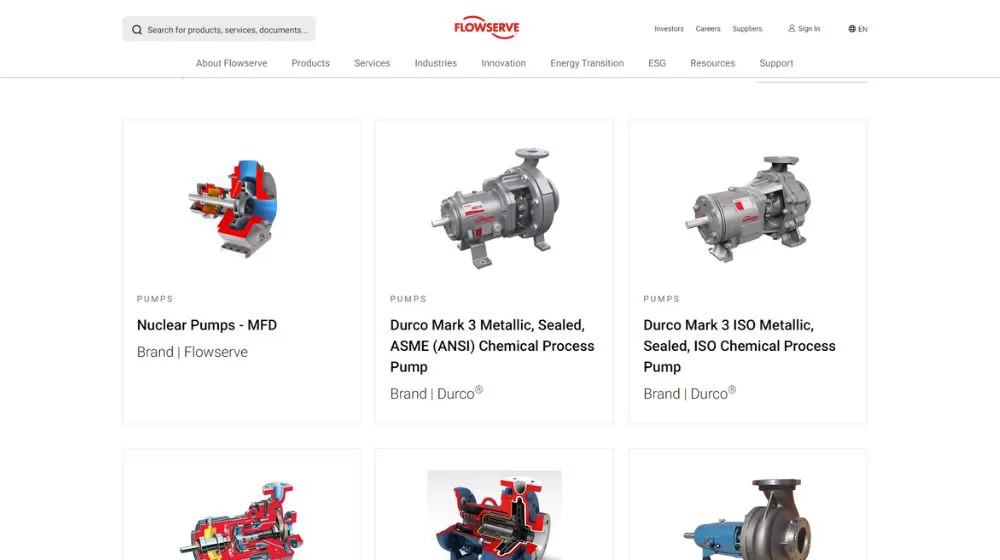 Axial Flow Pump Manufacturers