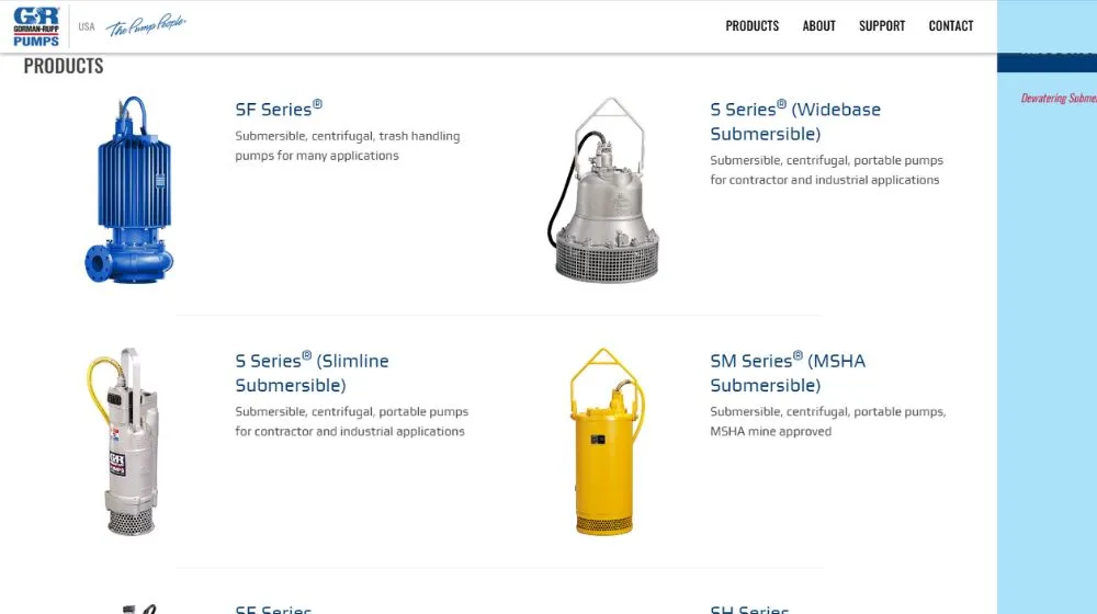 Submersible Pump Manufacturers