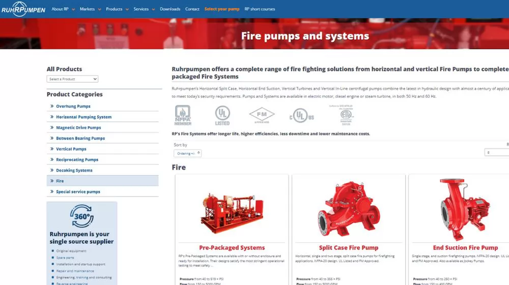 Fire Pump Manufacturer