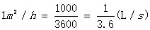 Introduction to Common Pump Terms: Flow Head and Examples